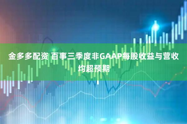 金多多配资 百事三季度非GAAP每股收益与营收均超预期